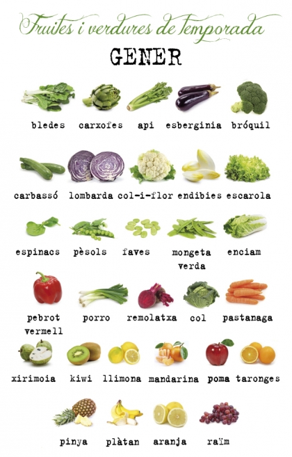 Las frutas y verduras de invierno